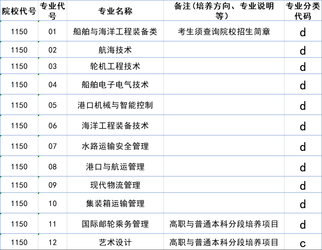 微信图片_20220310090743.png